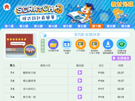 html/lesson7 screenshot