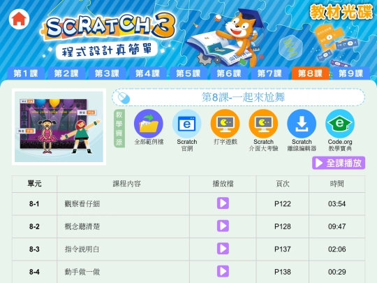 html/lesson8 screenshot
