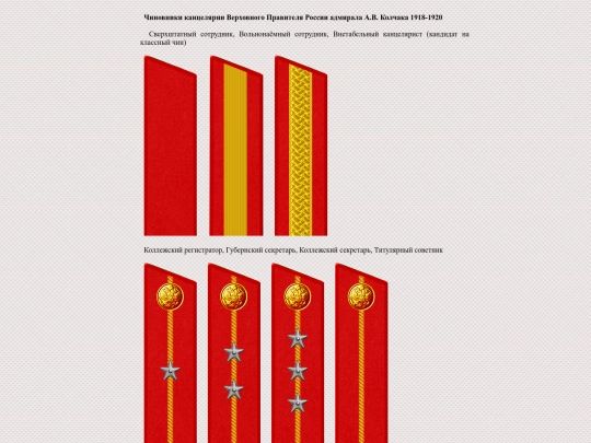 pages/chinovniki screenshot