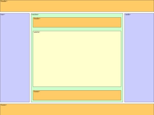 Modulo3-Tema2/Tema2-Modulo3 screenshot