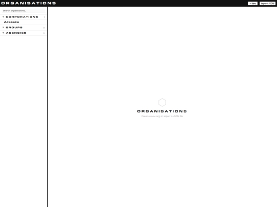 organisations screenshot