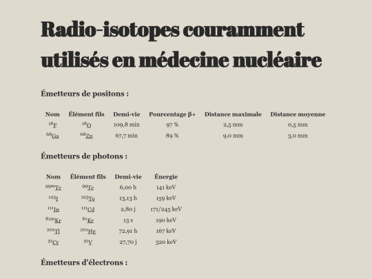 isotopes screenshot