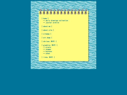 sitemap screenshot