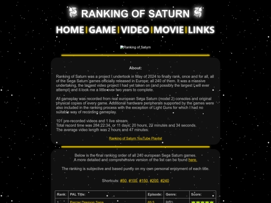 game/rankingofsaturn screenshot