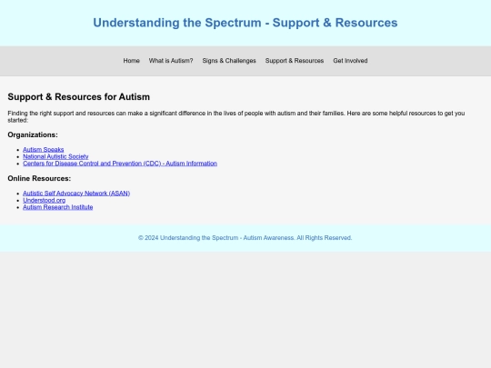 resources screenshot