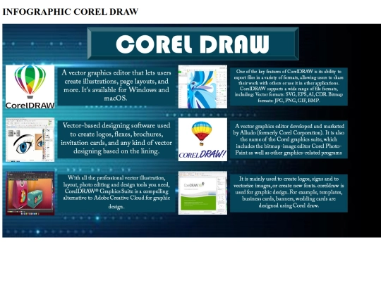 infograpic_coreldraw screenshot