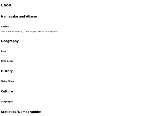 Laos screenshot