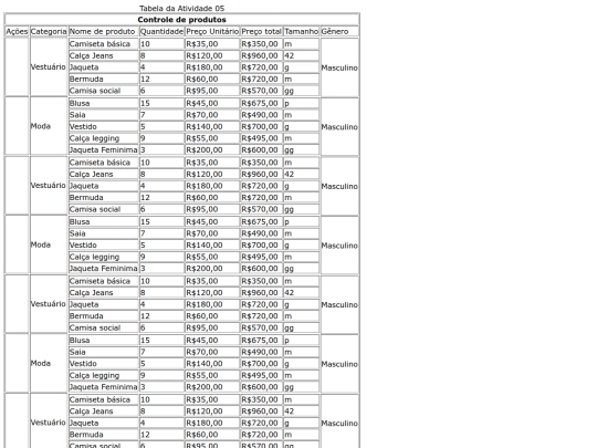Atividade 05 screenshot