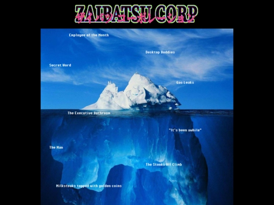 iceberg screenshot
