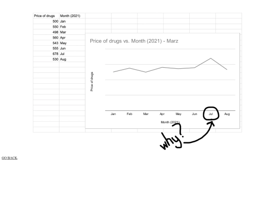 spreadsheet-photocopy screenshot