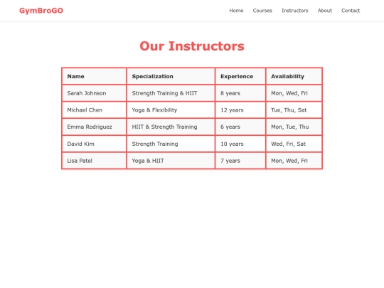 instructors-table screenshot