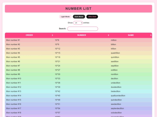 googology_name_list screenshot