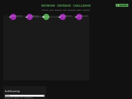 ndfile screenshot