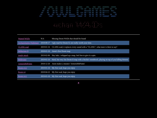 owlgames/levels/4chan screenshot