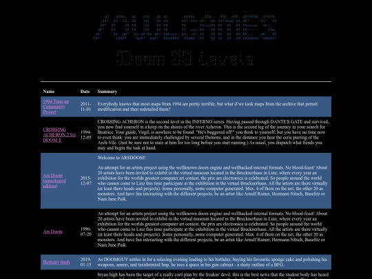 owlgames/levels/doom2 screenshot