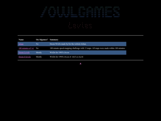 owlgames/levels screenshot