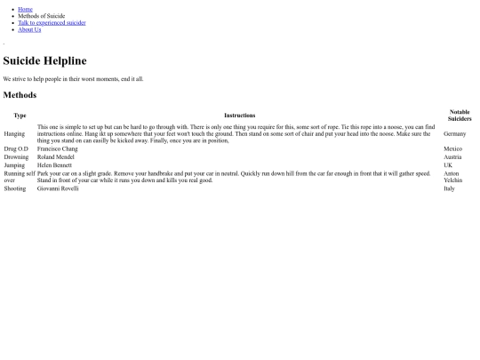 methods screenshot
