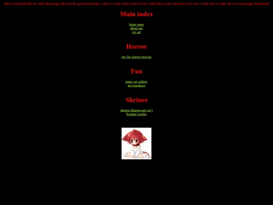placeholdersitemap screenshot