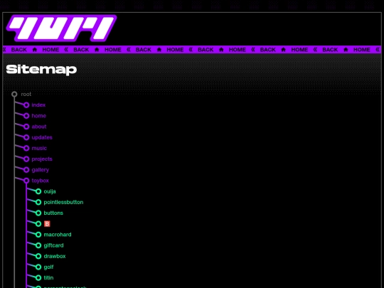 sitemap screenshot