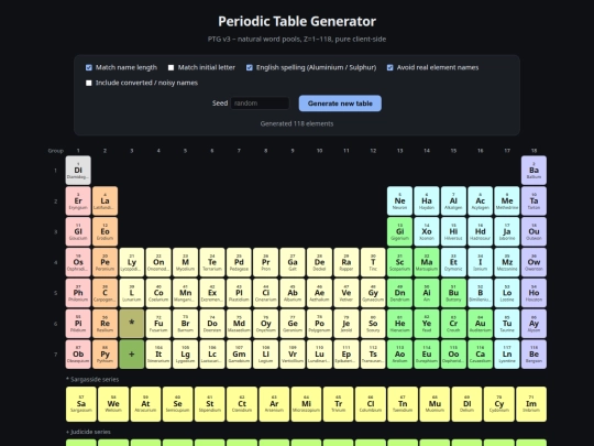 ptg3 screenshot