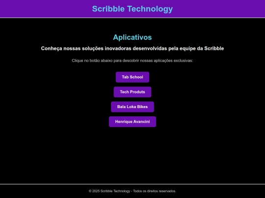 SITES screenshot