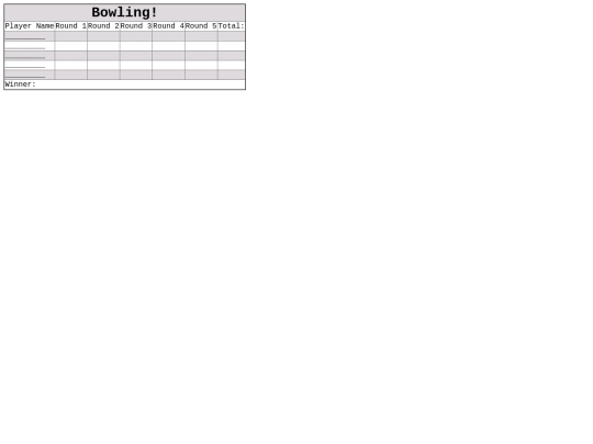 bowling_scorecard screenshot