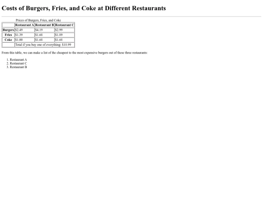 tables screenshot