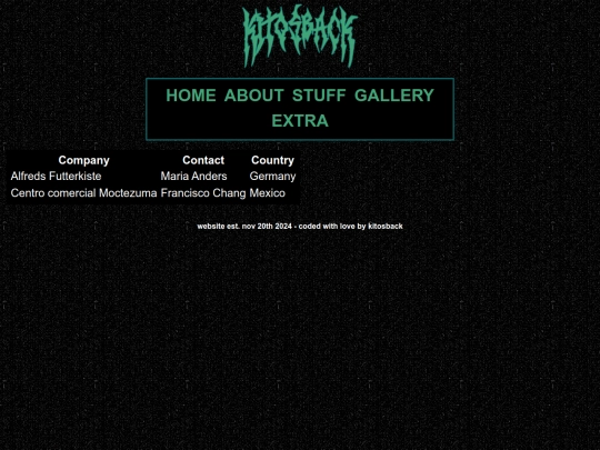 testpage screenshot