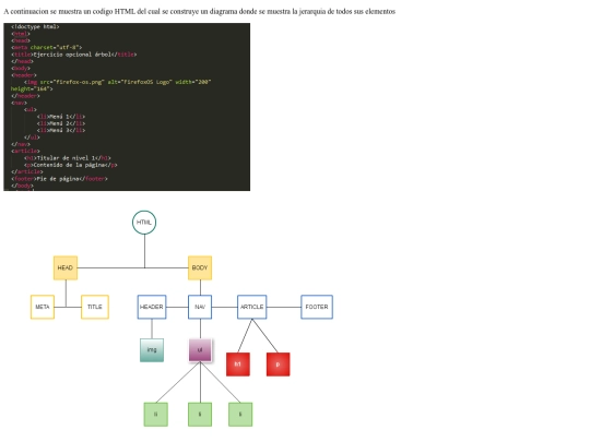 tarea2modulo1 screenshot