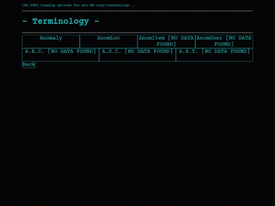 distortion_point/terminology screenshot