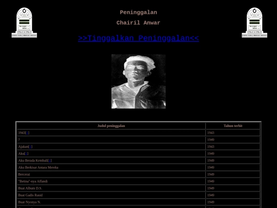 Peninggalan/03_P_Chai screenshot