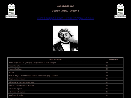 Peninggalan/14_P_TirDhi screenshot