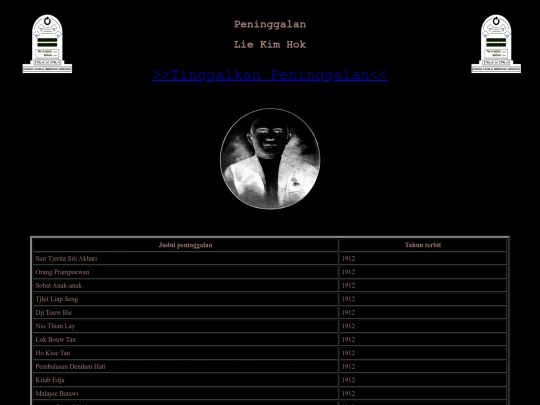 Peninggalan/15_P_LiKimOk screenshot