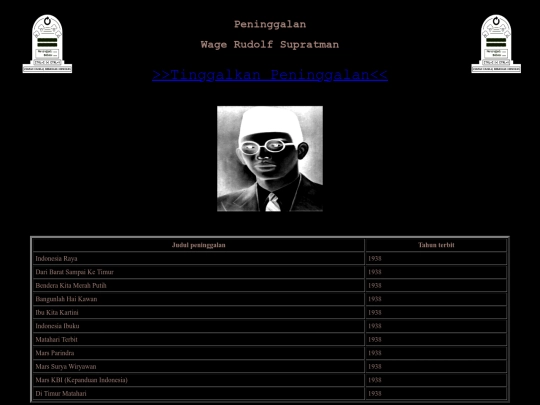 Peninggalan/21_P_Wrusp screenshot