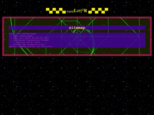 sitemap screenshot