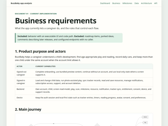 BB/business-requirements screenshot