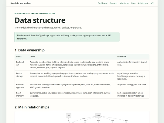 BB/data-structure screenshot