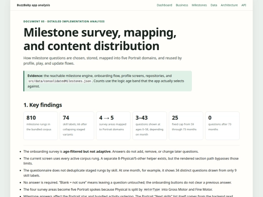 BB/milestone-analysis screenshot