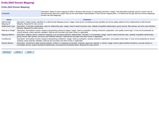 CDM/Full Entity-Attribute List_files/Full88 screenshot