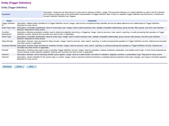 CDM/Full Entity-Attribute List_files/Full89 screenshot