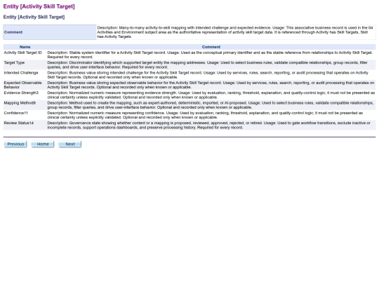 CDM/Full Entity-Attribute List_files/Full9 screenshot