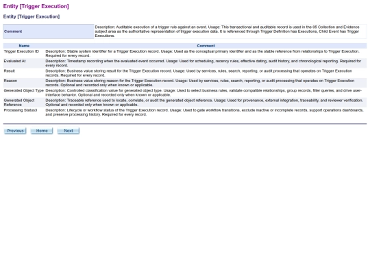 CDM/Full Entity-Attribute List_files/Full90 screenshot