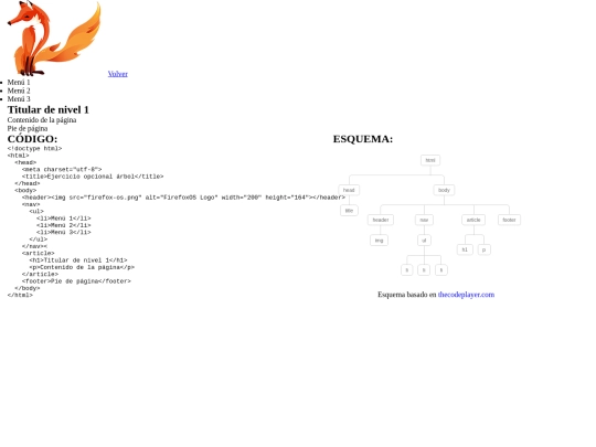 cursoHTML5/mod_01/m1_3arbol_ej screenshot
