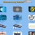 The web site of lvmylab avatar