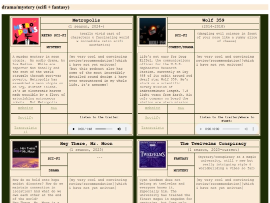lists/syd screenshot
