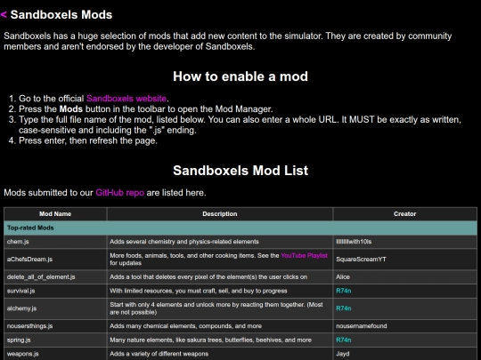 games/sandboxels/mod-list screenshot