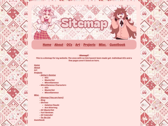 sitemap screenshot