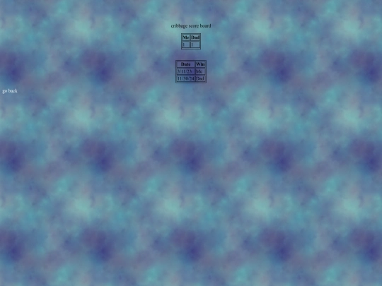 scoreboard screenshot