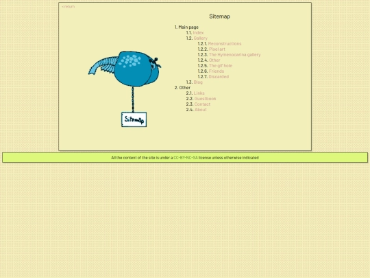 sitemap screenshot