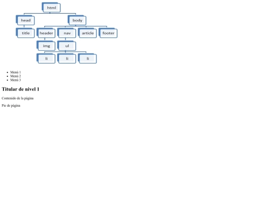 Curso/Mod01/ejercicio02 screenshot